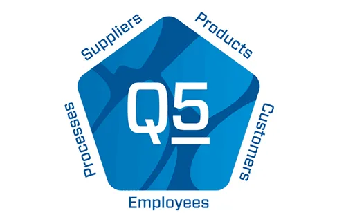 Q5 - Quality