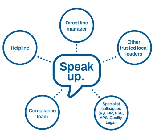 Speak up