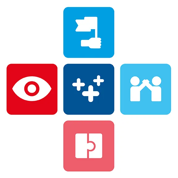Key behaviors