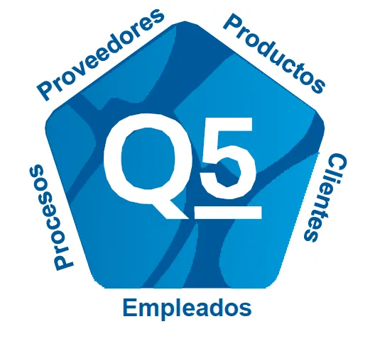 Q5 - Quality-spanish-Latam