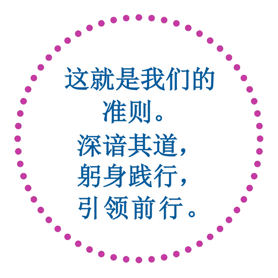 code chinese
