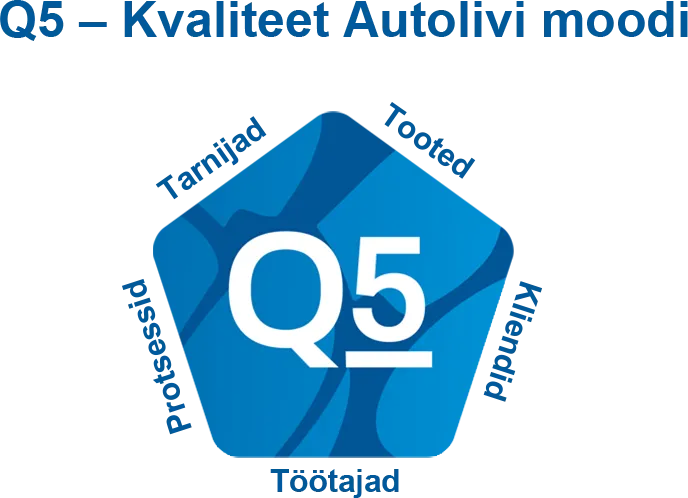 Q5 - Quality Estonian